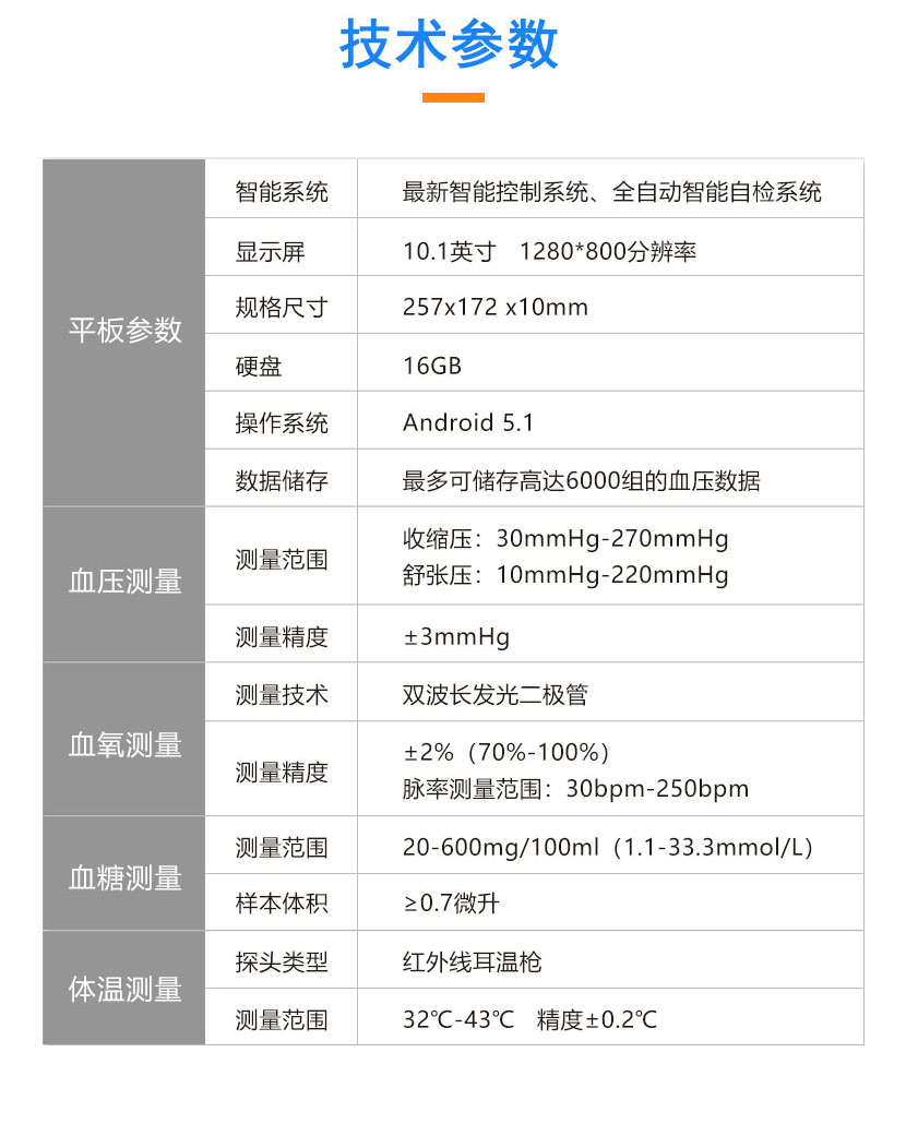 g(sh)(sh) ƽ兢(sh)	ϵy(tng)	ܿϵy(tng)ȫԄ(dng)ԙzϵy(tng) 	(ni)	1GB 	@ʾ	10.1Ӣ 1280*800 	ӲP(pn)	16GB 	늳	4000mAh-8000mAh 	Ҏ(gu)	257x172 x10mm 	ϵy(tng)	Android 5.1 (sh)	Ļߴ	4.3ӢTFT@ʾ 	(sh)(j)(ch)	Ƀ(ch)_(d)6000MѪ(sh)(j) 	늷ʽ	(ni)þۺx늳 	ͨӍʽ	{(ln)ͨӍ Ѫy(c)	y(c)	ʎԄ(dng)y(c) 	y(c)	տs30mmHg-270mmHg 揈10mmHg-220mmHg 	y(c)	3mmHg 	@ʾ`	8mmHg(1.067kPa) 	y(c)䎧	ˡͯ׃䎧 Ѫy(c)	y(c)g(sh)	pL(zhng)l(f)O 	ֱ	1% 	y(c)	0%-100% 	y(c)	2%70%-100% }ʜy(c)30bpm-250bpm 	̽^	ָAʽ Ѫǜy(c)	y(c)ԭ	늻W(xu)Б(yng) 	y(c)	20-600mg/100ml1.1-33.3mmol/L 	y(c)r(sh)g	y(c)r(sh)g 	ӱwe	0.7΢ w؜y(c)	y(c)	32-43 	y(c)	0.2 	y(c)r(sh)g	С5 	̽^	t⾀ؘ
